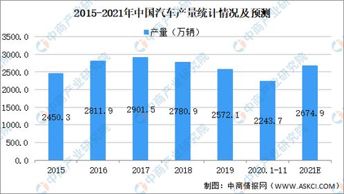 2021年中國工業軟件產業鏈全景解析 上中下游市場深度剖析與開發趨勢前瞻