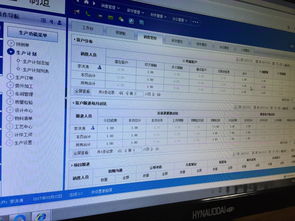 工業用軟件開發的現狀、挑戰與應用實踐——以生產管理、設備監控與伺服視覺系統為例