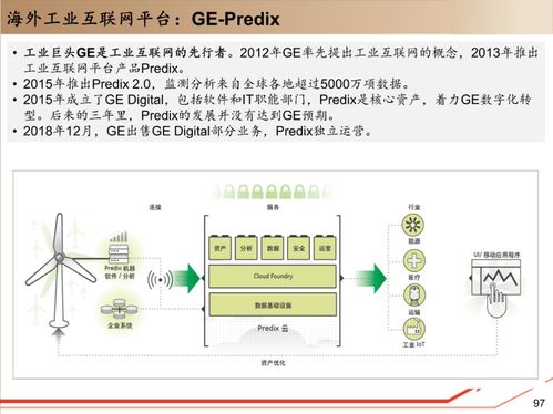 工賦開發者社區 構建工業軟件研發新生態——基于一份140頁研究框架的深度解析